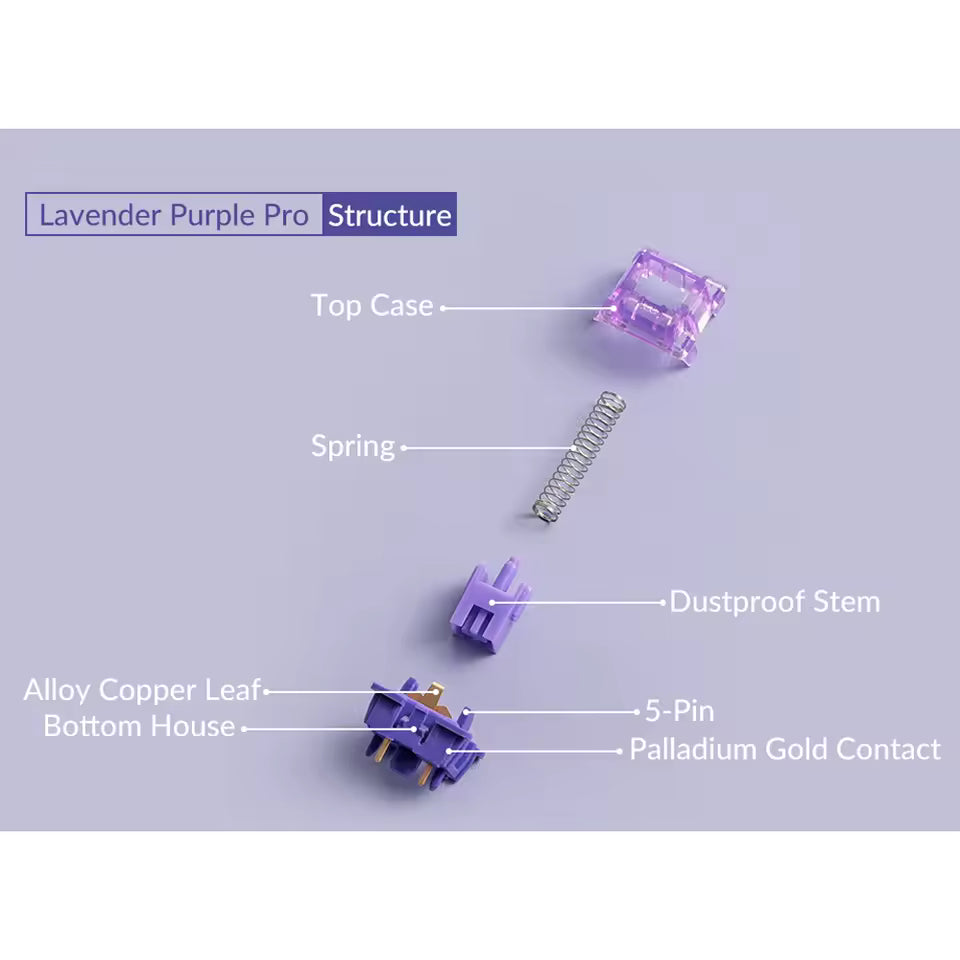 Akko V3 Pro – Lavender Purple Tactile 45pcs