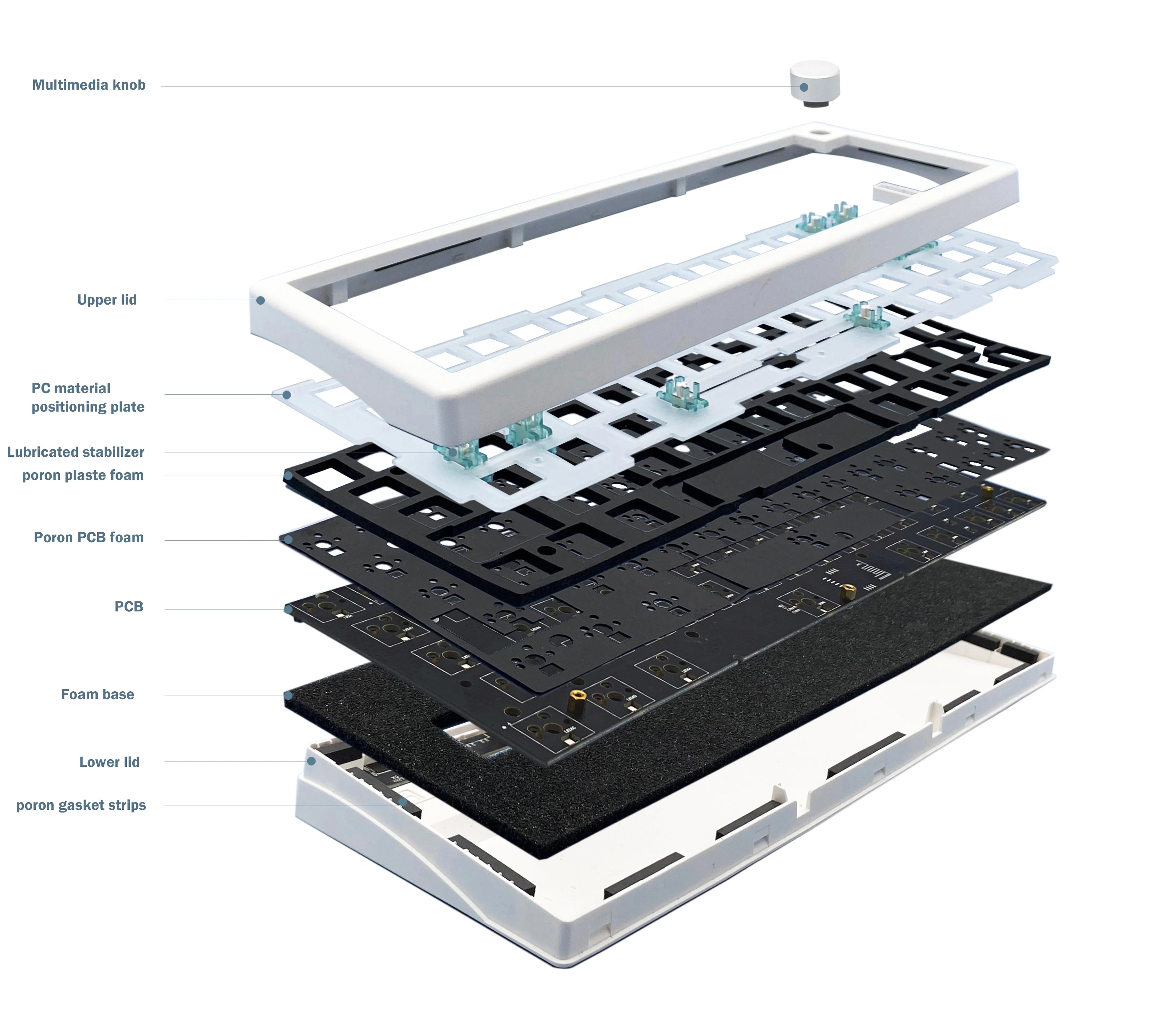 GMK67 65% Barebone kit