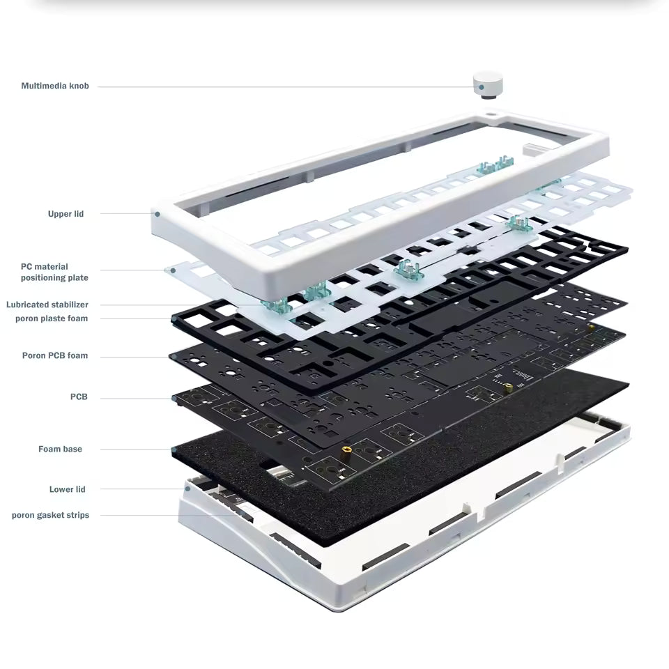 GMK67 65% Barebone kit