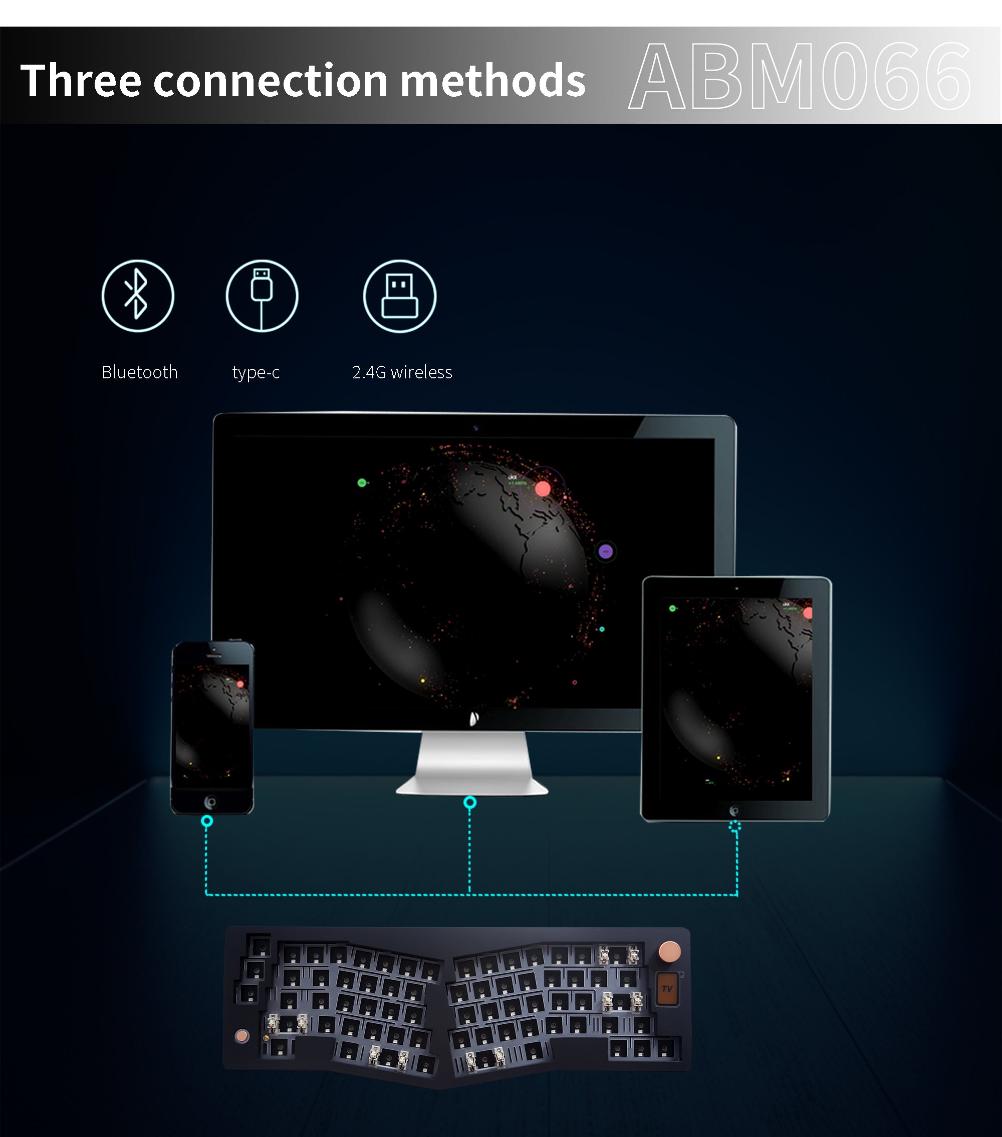 ABM066 Barebone kit
